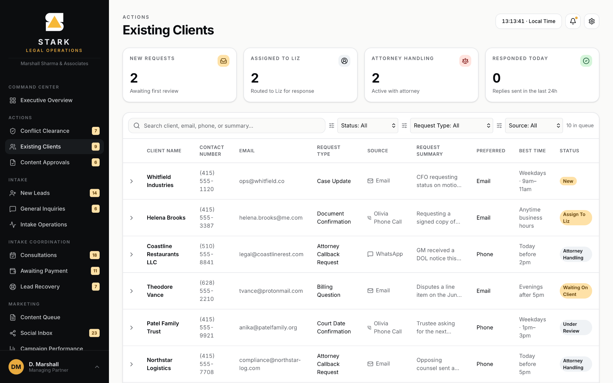 The existing-client demonstration brings request ownership, matter context and status into a shared operational view.