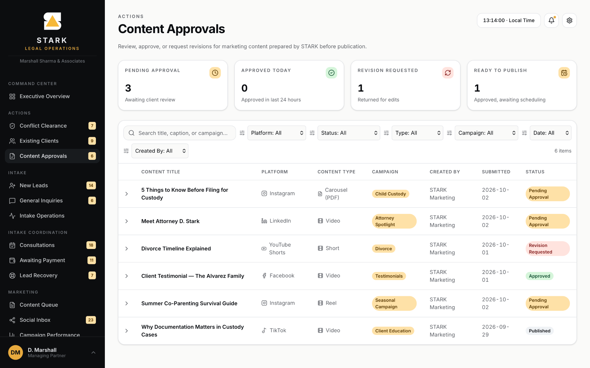 The content-approval demonstration distinguishes pending review, revision requests, approval and readiness to publish.